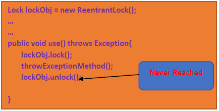 Diagram-6