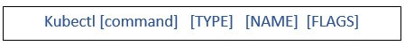 kubectl-syntax