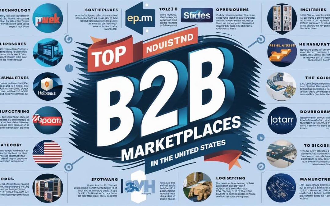 Top 10 B2B Marketplaces In USA In 2024