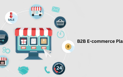 10 Top B2B E-commerce Websites to Find Buyers...